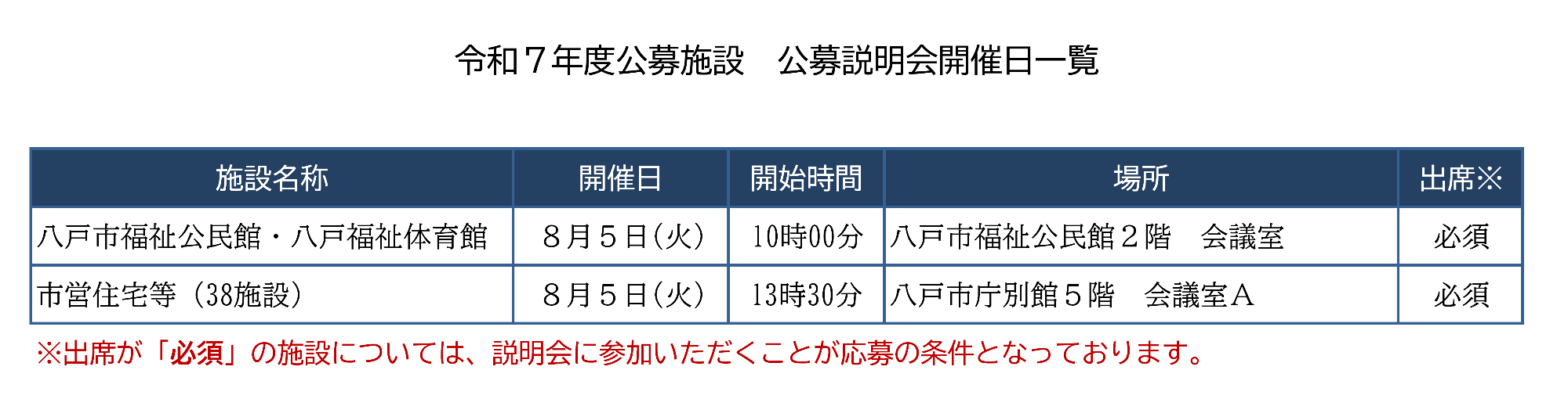 令和7年度指定管理者公募施設 公募説明会開催日一覧