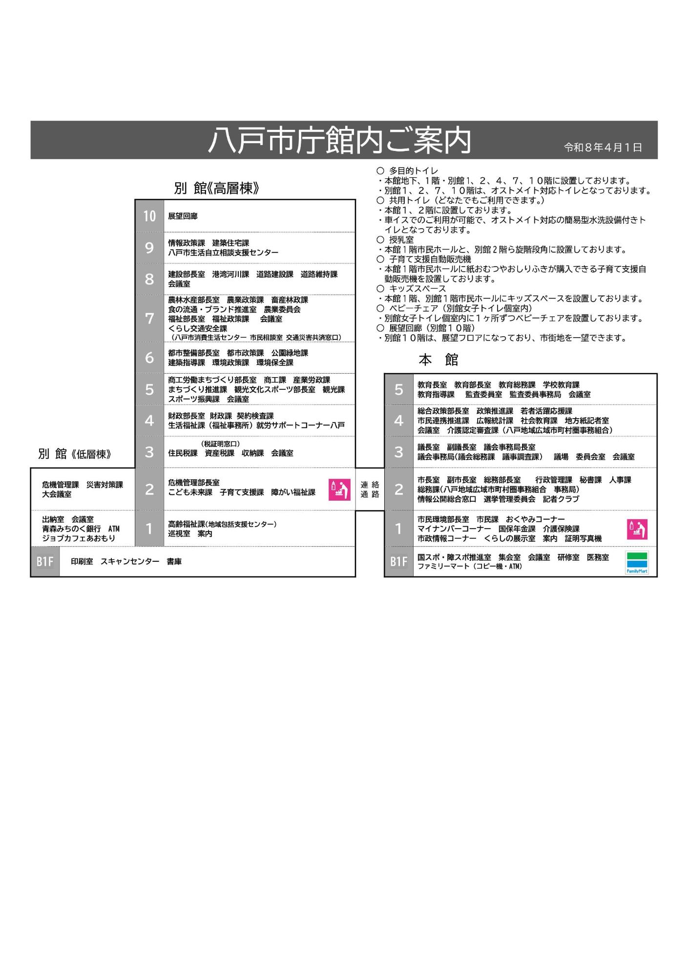 令和8年度庁舎ご案内