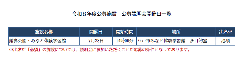 公募説明会開催日の説明画像。館鼻公園・みなと体験学習館の公募説明会の開催日時は7月28日14時。場所は八戸市みなと体験学習館 多目的室。この施設に応募する場合、説明会への出席は必須です。