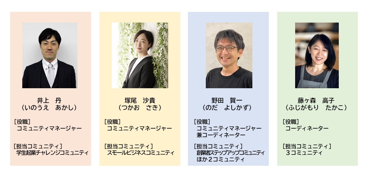 8サポmeetsコミュニティマネージャー