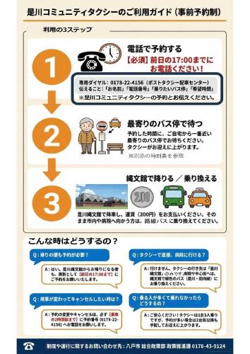 利用案内チラシ(裏)