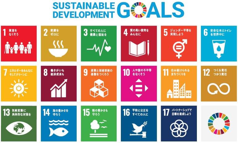 SDGsゴールロゴ