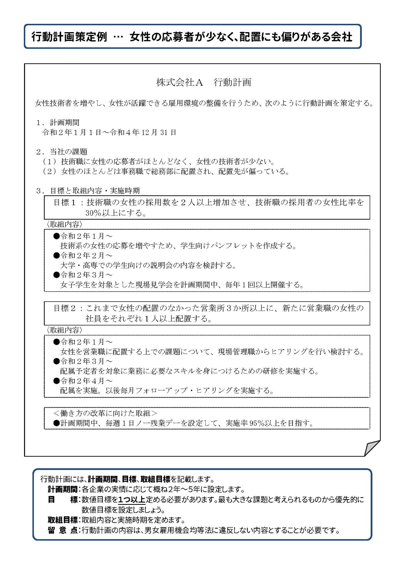 令和元年度 女性活躍推進支援事業／八戸市