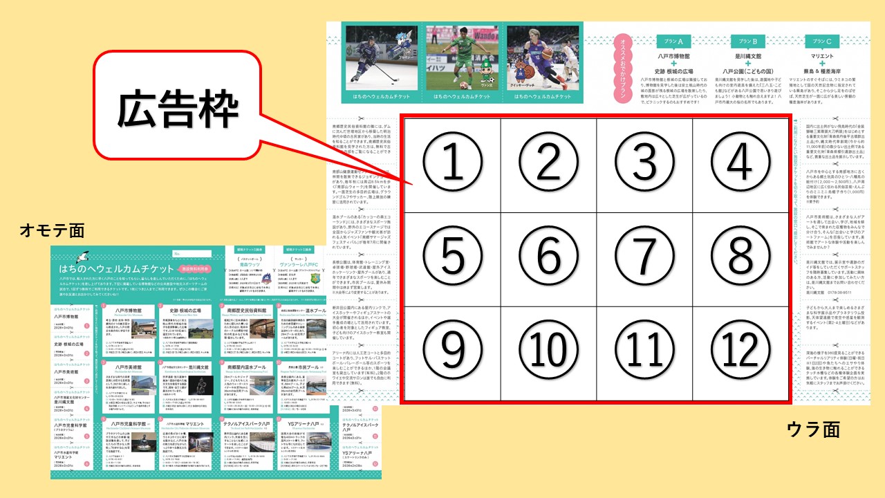 広告掲載イメージ