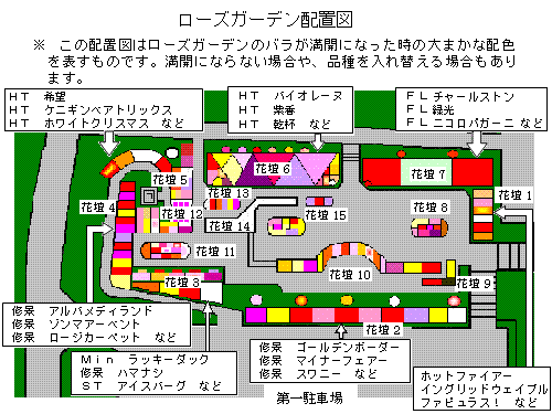 ローズガーデンバラの配置と品種を示した配置図