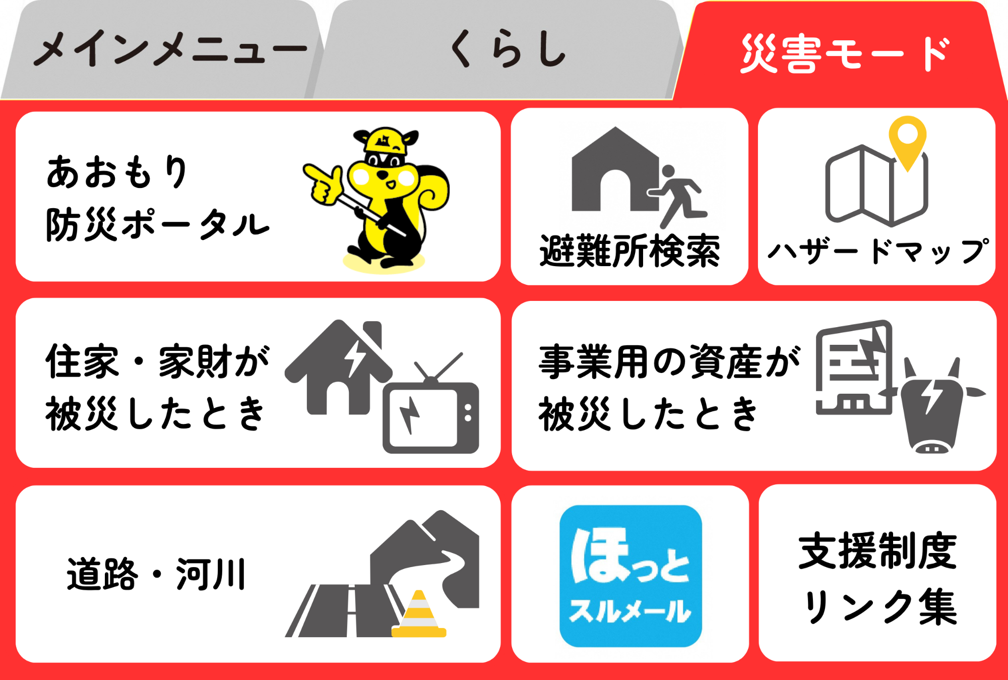 「災害モード」タブ