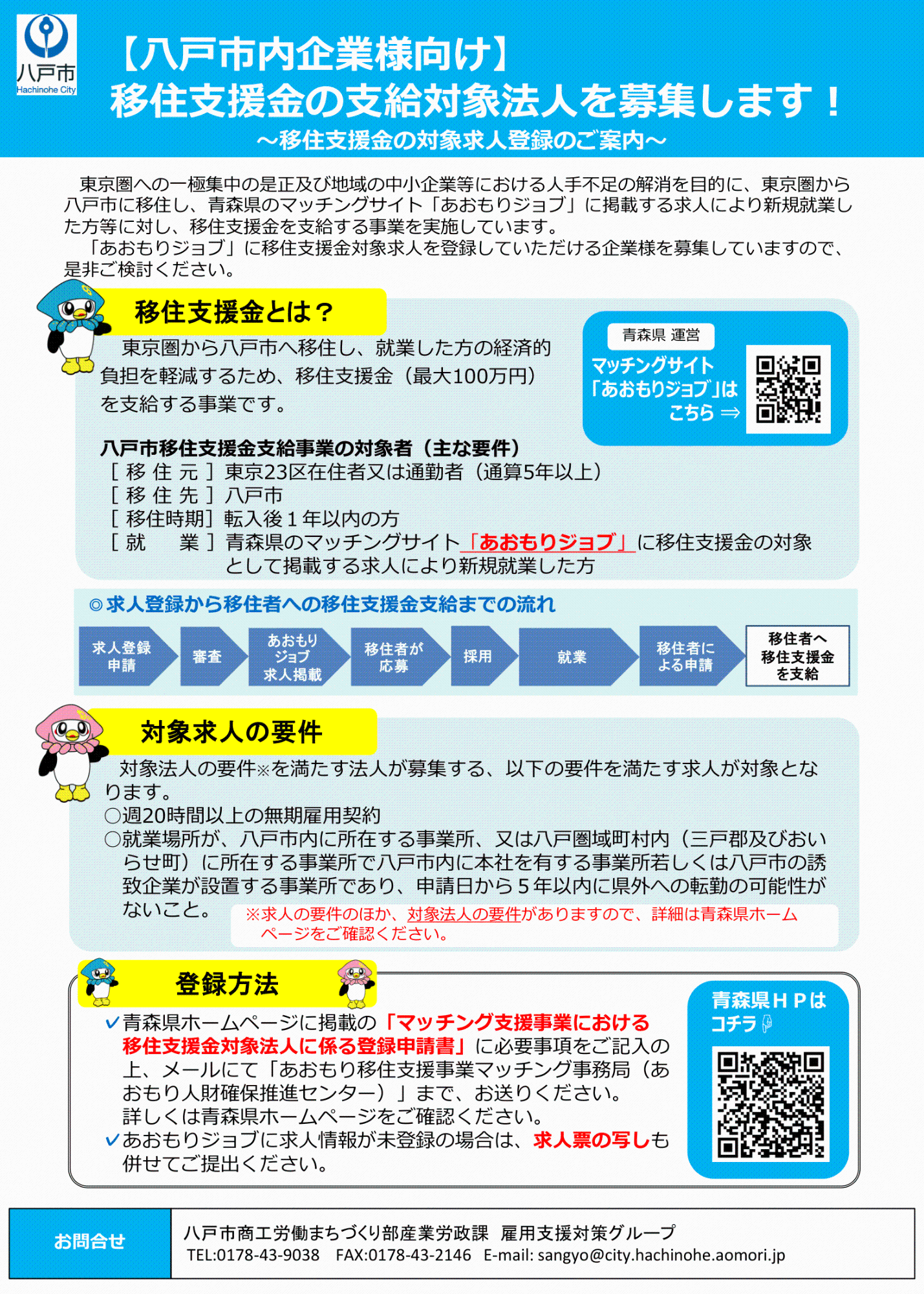 移住支援金支給対象法人募集チラシ