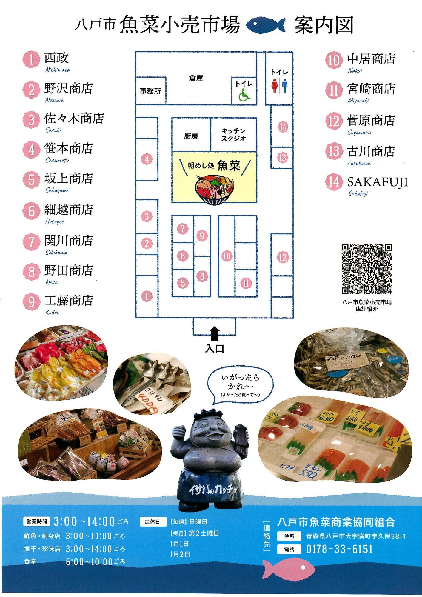 八戸市魚菜小売市場のリーフレット裏面