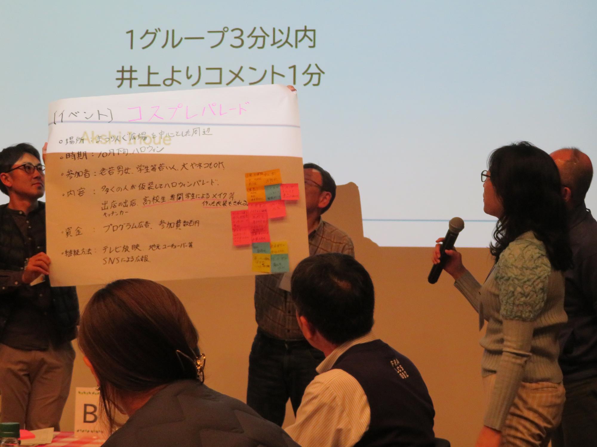 Eグループの発表