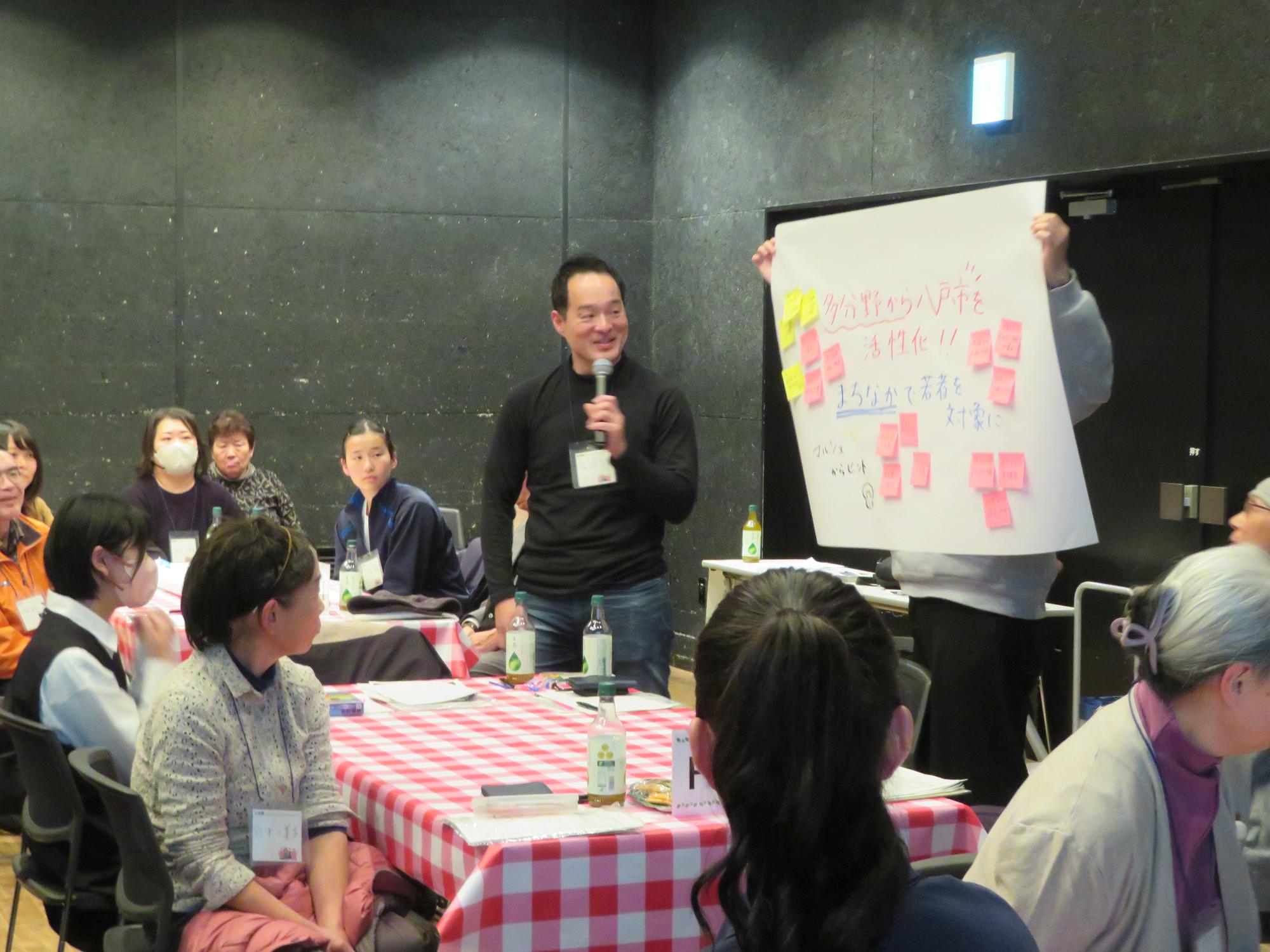 Fグループの発表