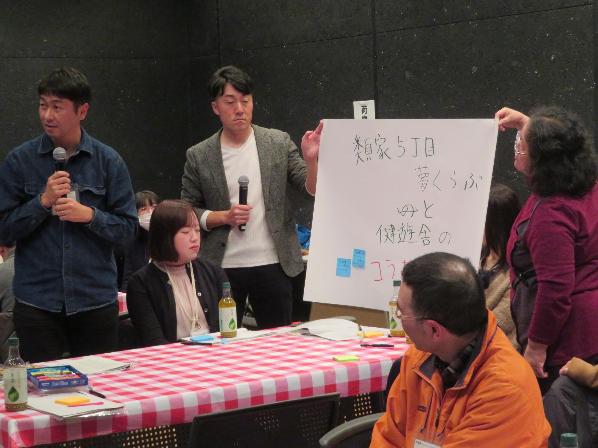 Hグループの発表