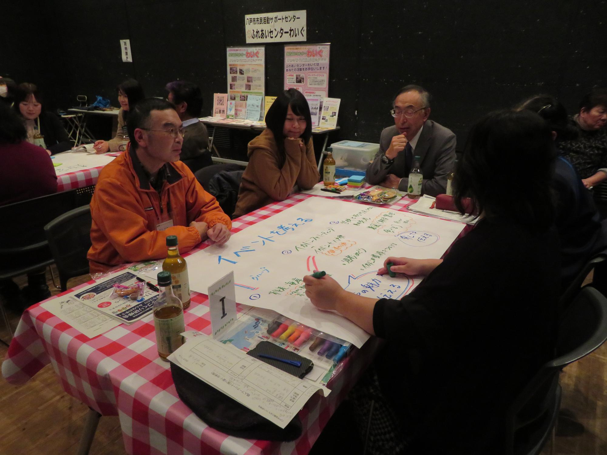 グループワークの様子