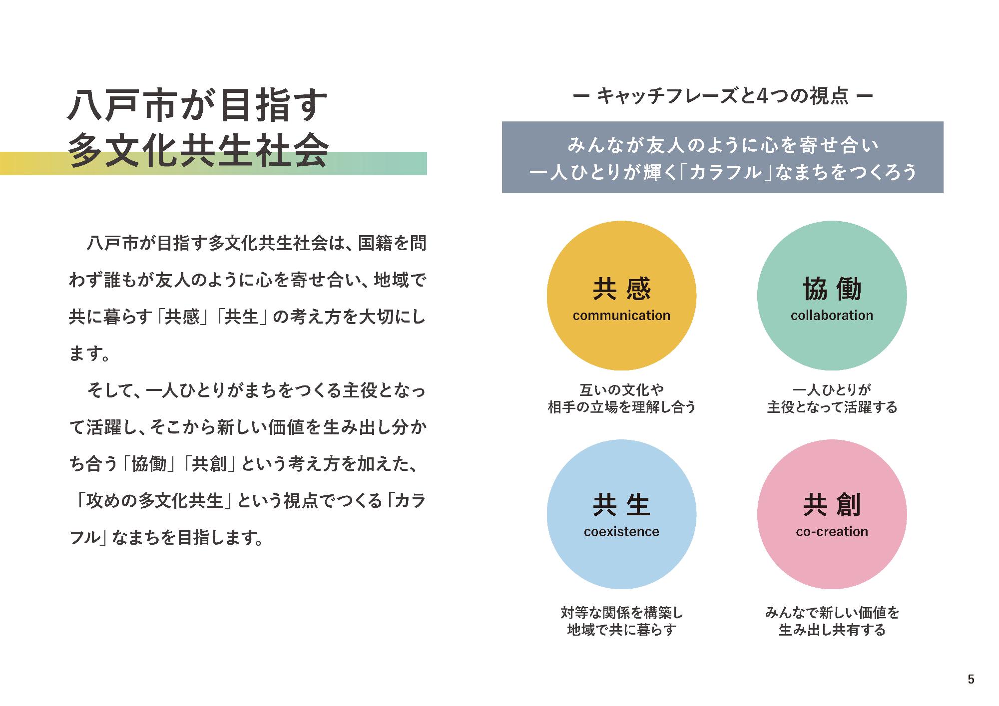 八戸市多文化共生推進プラン（概要）