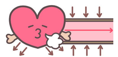 拡張期血圧のイラスト