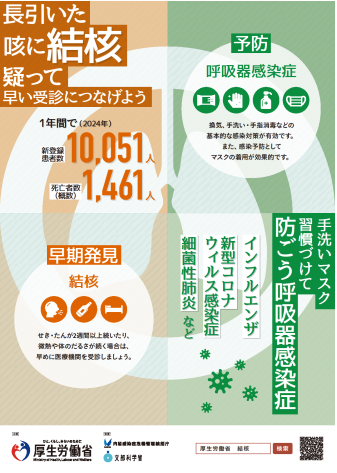 R7年度ポスター