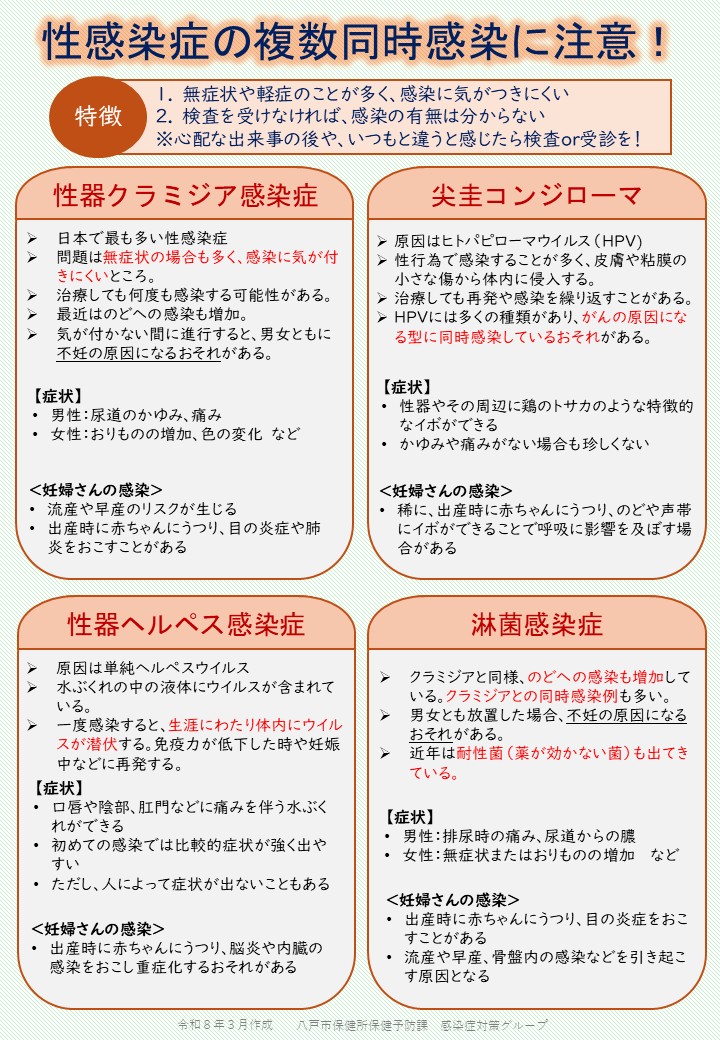 性感染症パンフレット