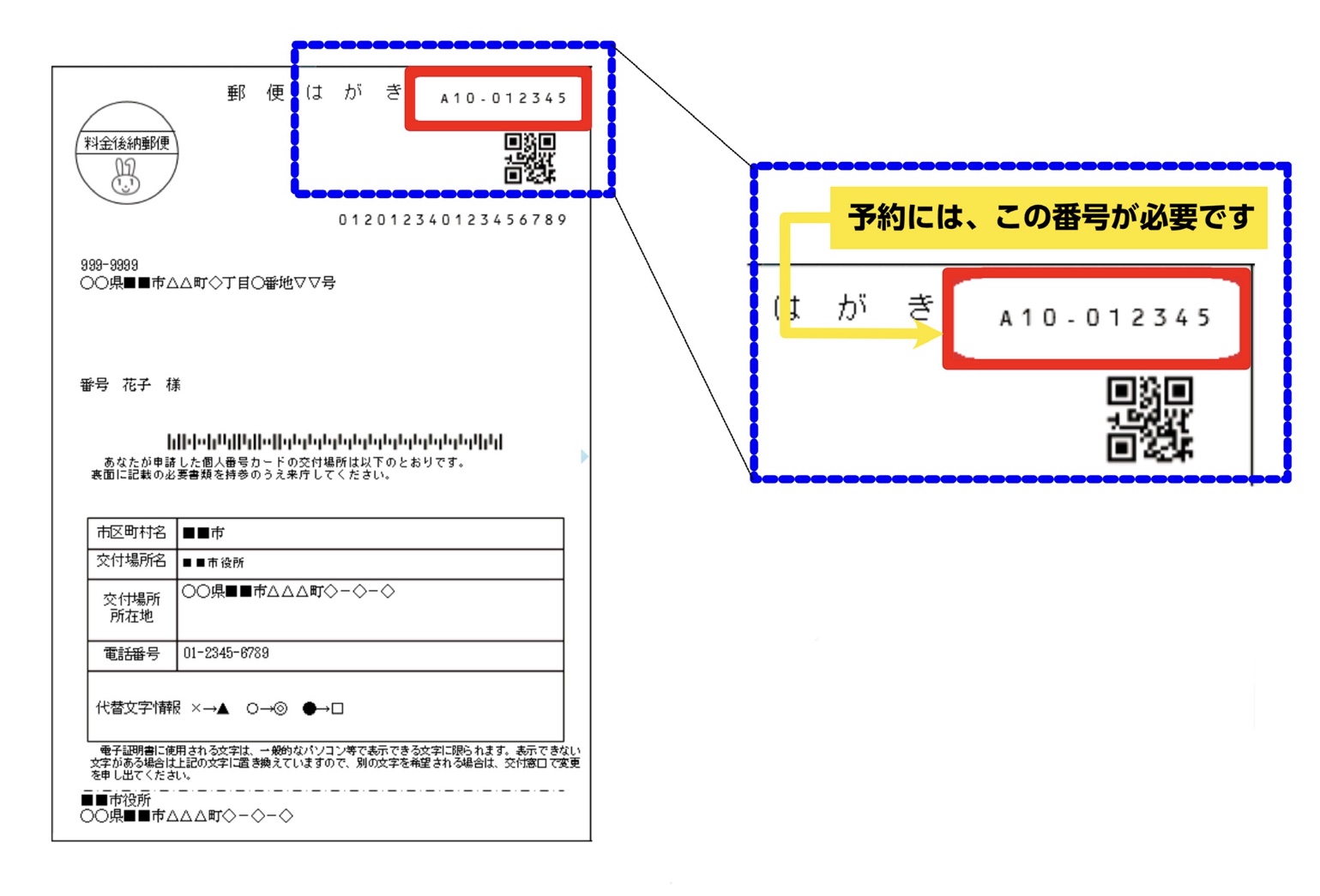 はがき見本