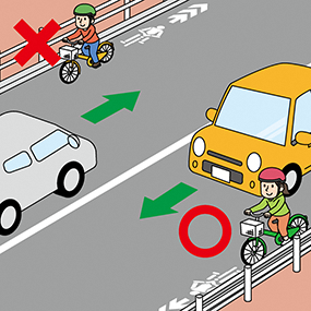交差点のイラスト。道路左側に正しく乗る自転車と車が同方向に進行し、右側を走る自転車は&times;で示されている。