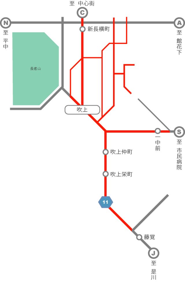 吹上地区の地図