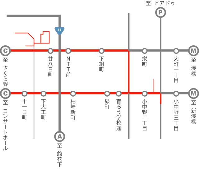 柏崎地区の地図