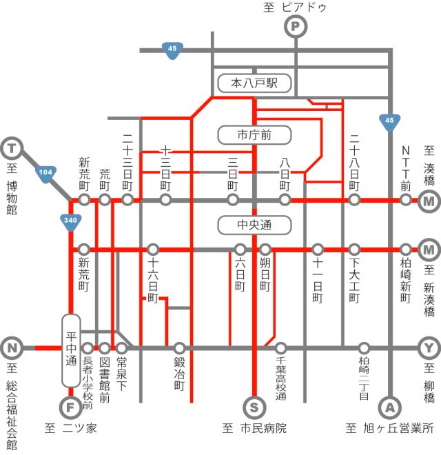 中心街の地図