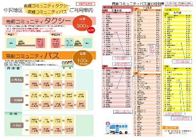 南郷中沢地区の南郷コミュニティ交通ご利用案内のチラシ表面