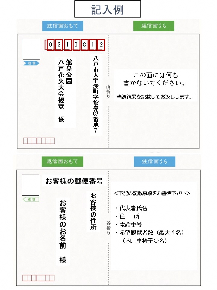 記入例2026