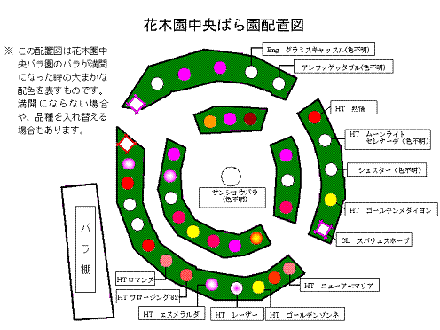 花木園中央ばら園バラの配置と品種を示した配置図