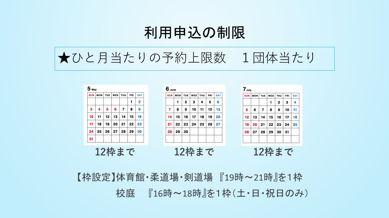 利用申込の制限
