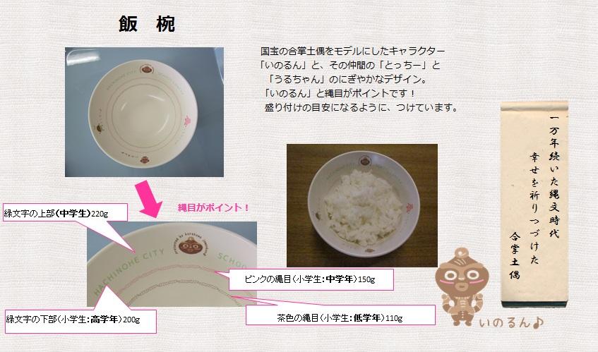 学校給食用食器に使用されている飯椀の説明の写真