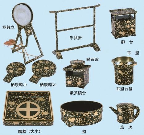 様々な種類の菊牡丹唐草轡十字紋蒔絵漆器が並べられている写真