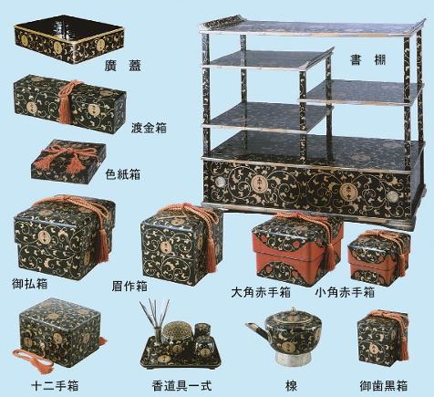 様々な種類の唐草南部鶴紋蒔絵漆器が並べられている写真