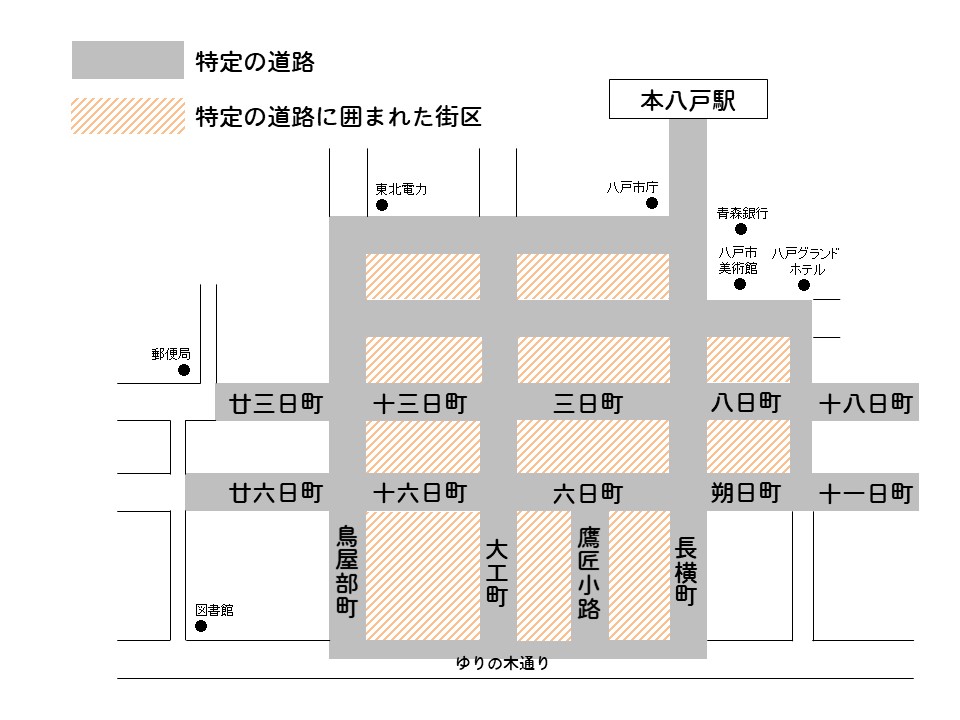 中心商店街のイラスト地図