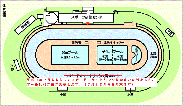 八戸市民プール施設案内図