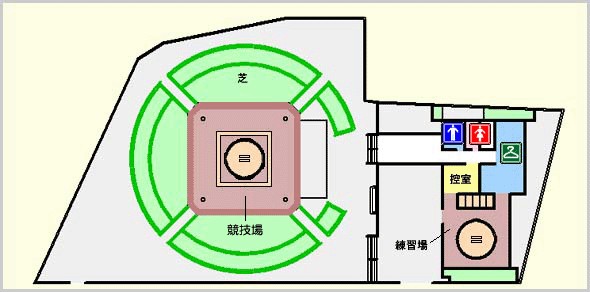 八戸市相撲場の施設案内図