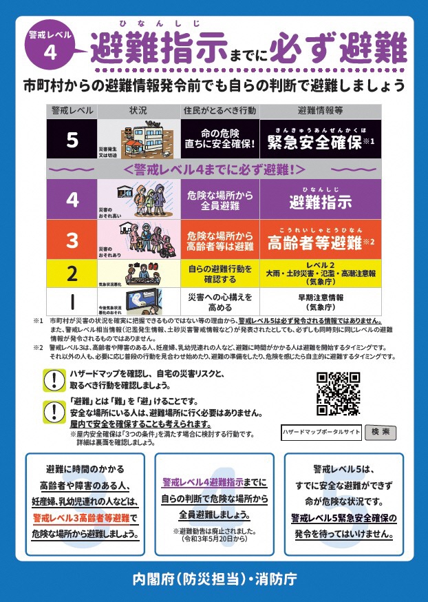 避難情報チラシ（表面）