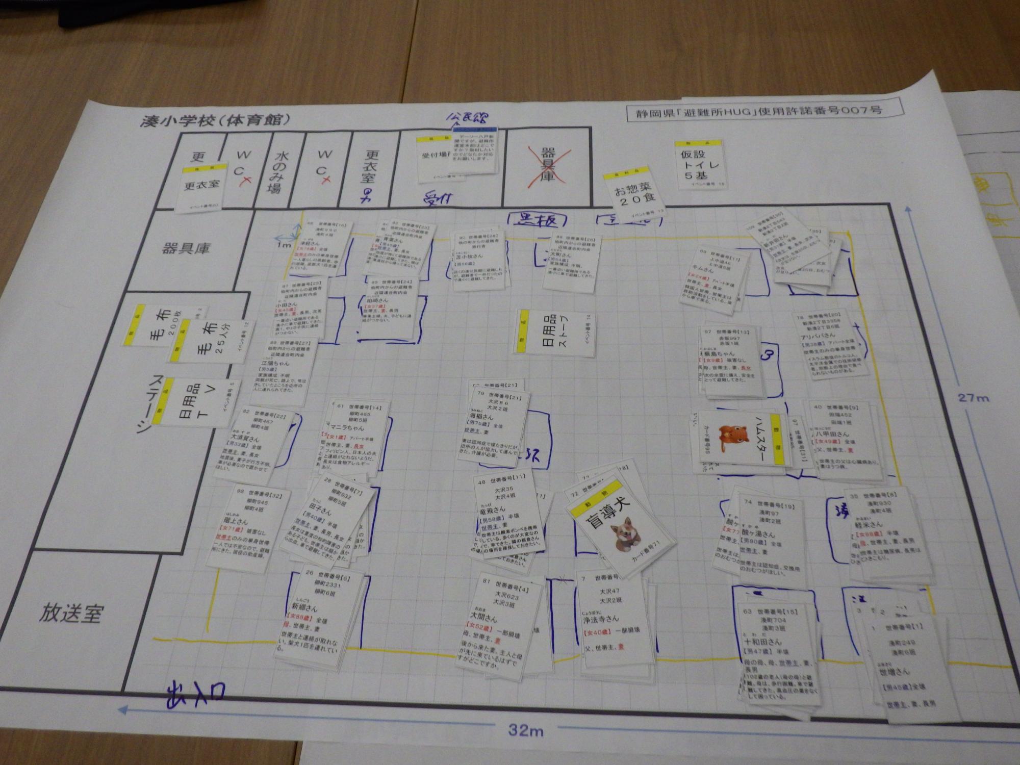 湊小学校の体育館の平面図に、避難者の想定が書かれたカードをそれぞれ配置し、表示している写真