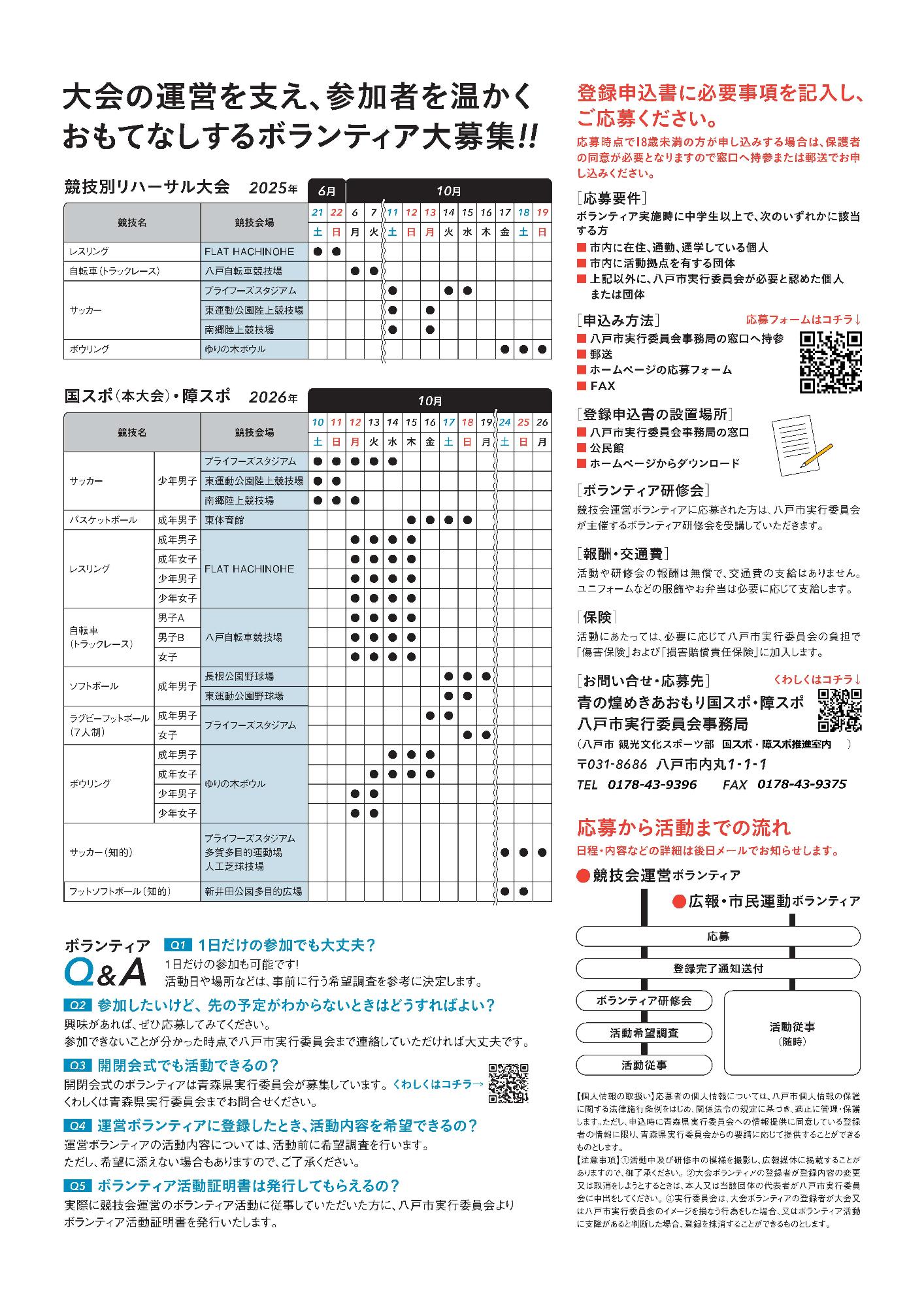 ボランティアチラシ裏面250709