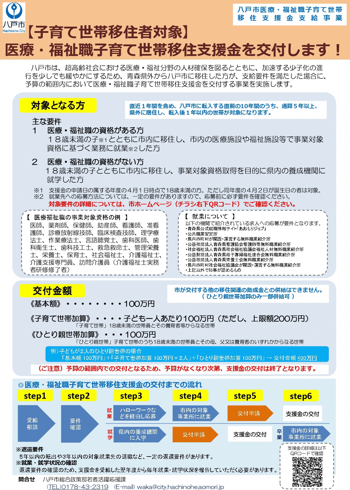 医療・福祉職子育て世帯移住支援金チラシ画像