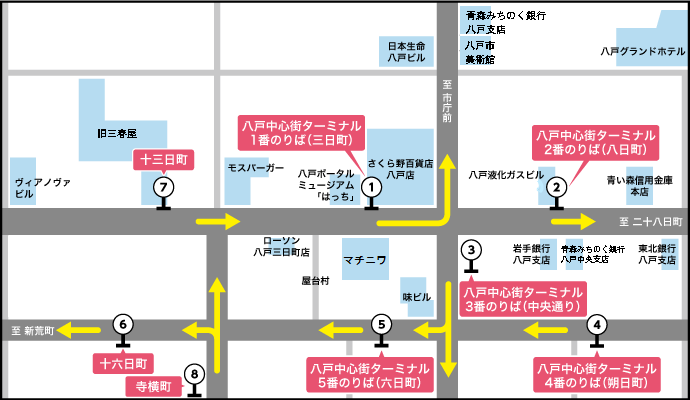 八戸中心街ターミナル