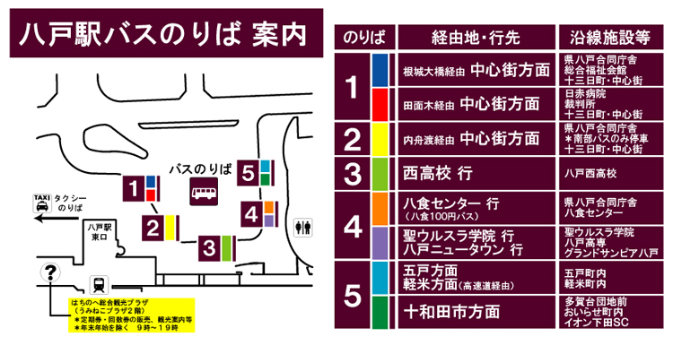 八戸駅バスのりば案内