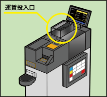 運賃箱