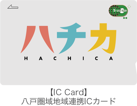 八戸圏域地域連携ICカード「ハチカ」