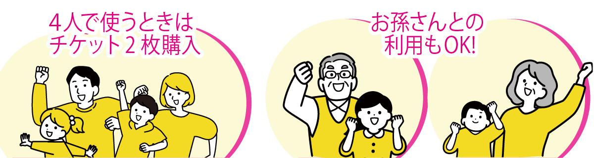 イラスト：チケットを選択