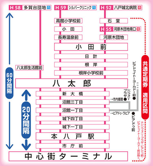 八太郎幹線軸(八太郎～中心街)等間隔共同運行チラシ02