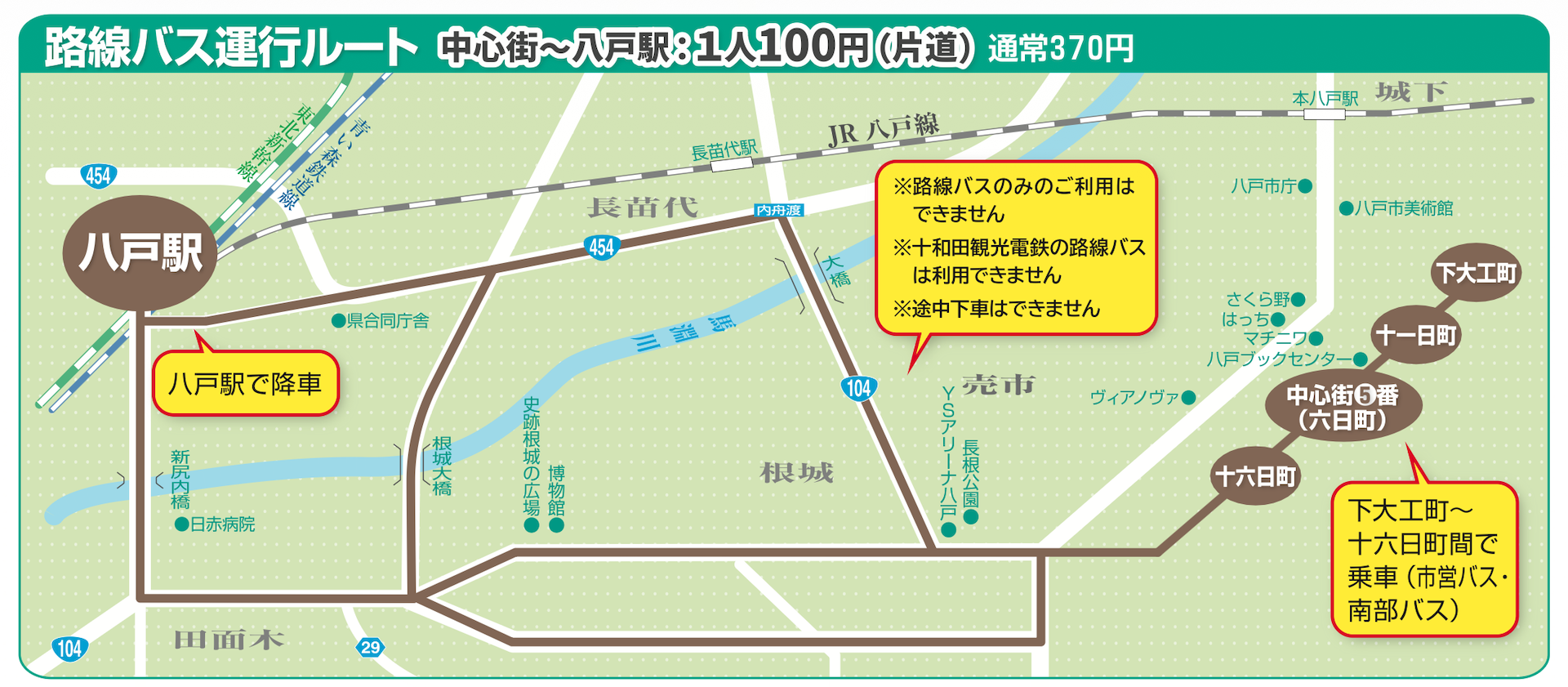 路線バスルート