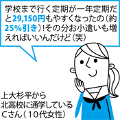 実証実験で設定する運賃06