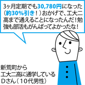 実証実験で設定する運賃07